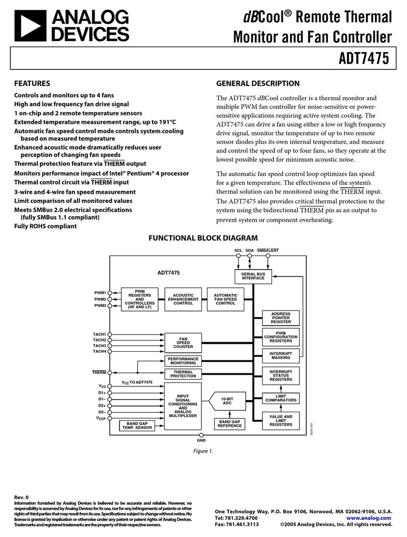 Analog Devices dBCool ADT7475 manual