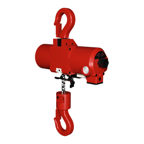 RED ROOSTER TCR-250 user manual