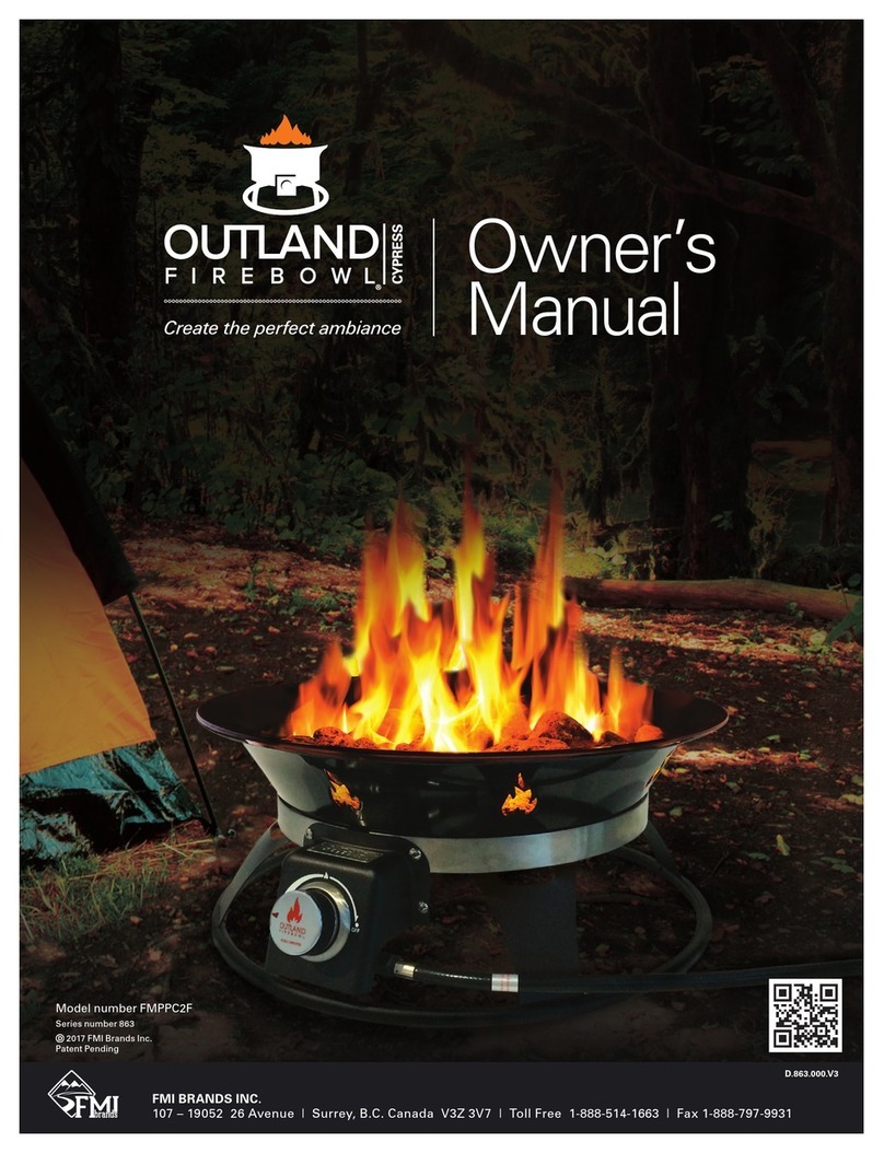 Outland Technology FMPPC2F User manual