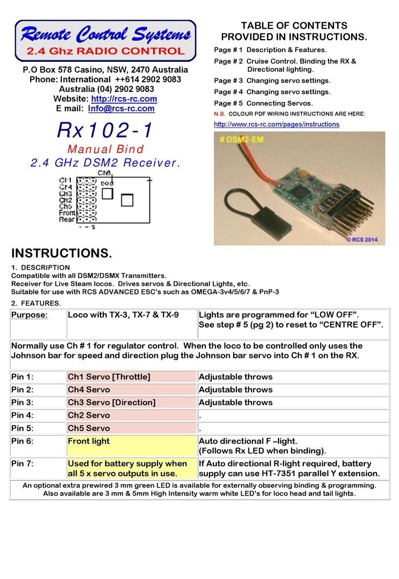 Remote Control Systems Rx102-1 User manual