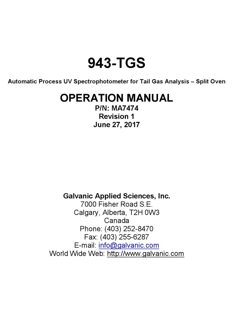 Galvanic Applied Sciences 943-TGS Operation manual