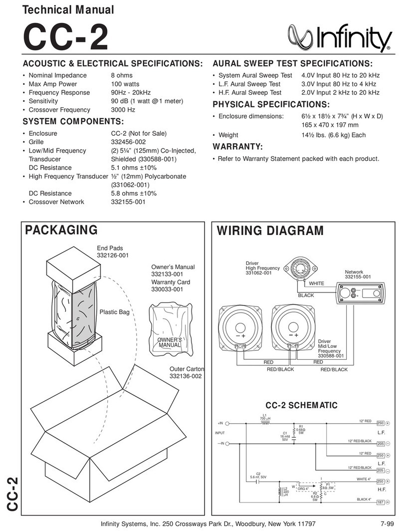 Infinity CC-2 User manual