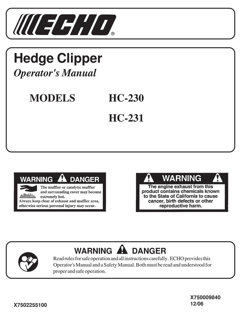 Echo HC-230 User manual