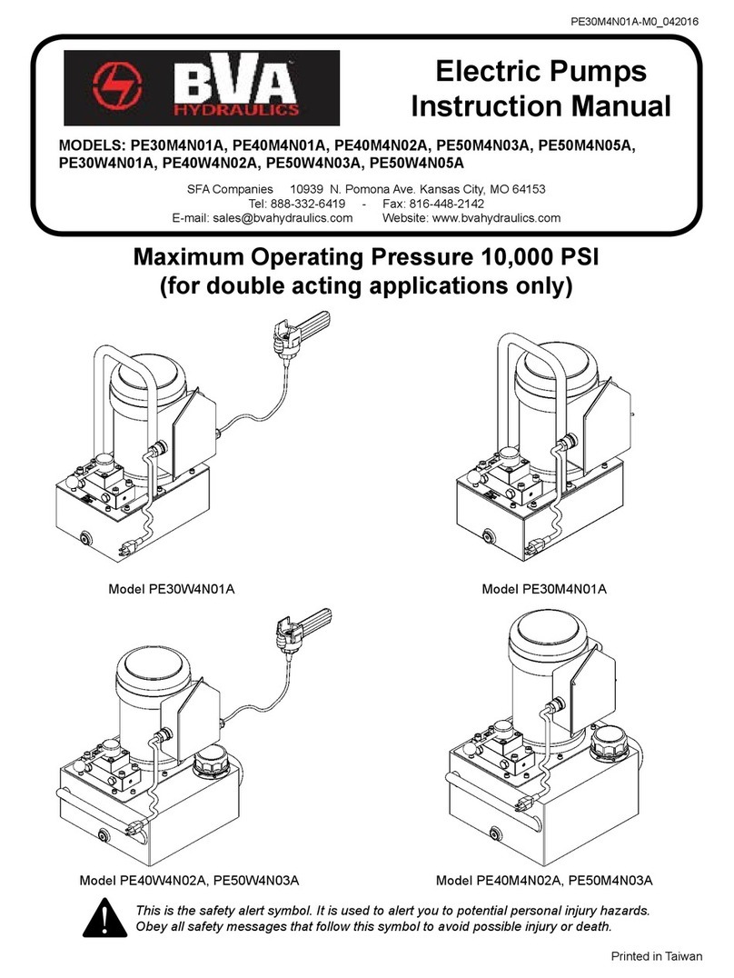BVA Hydraulics PE30M4N01A instruction manual