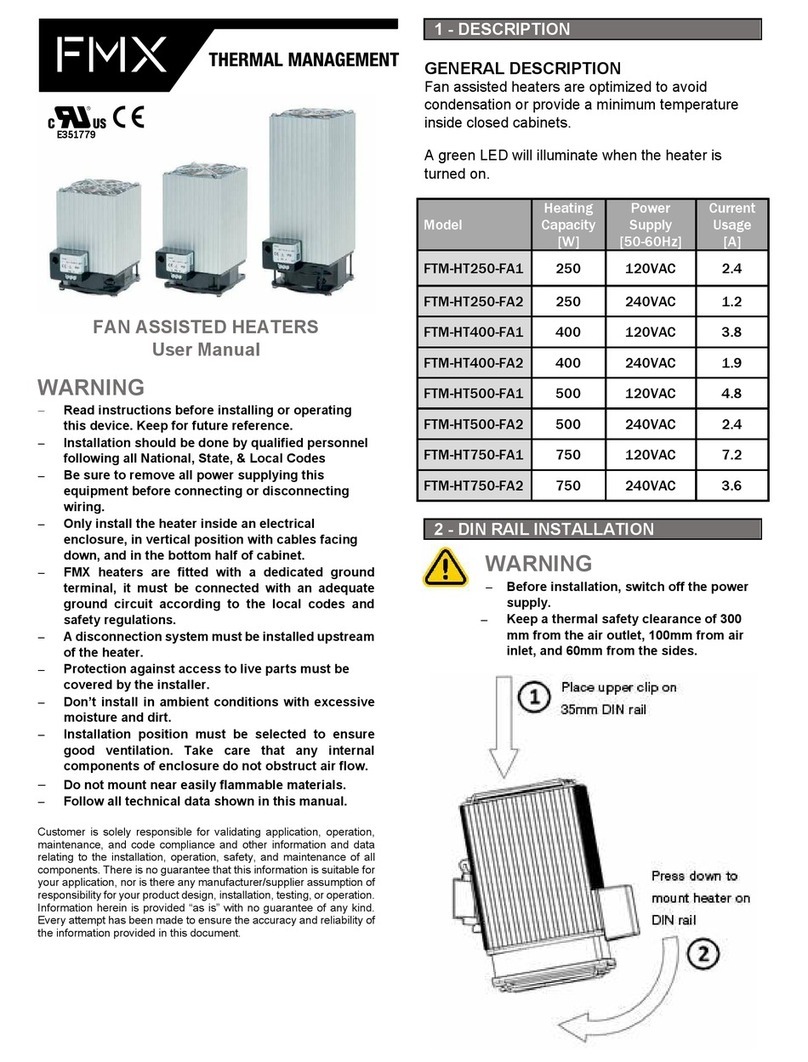 FMX FTM-HT250-FA1 user manual FMX FTM-HT250-FA1 user manual