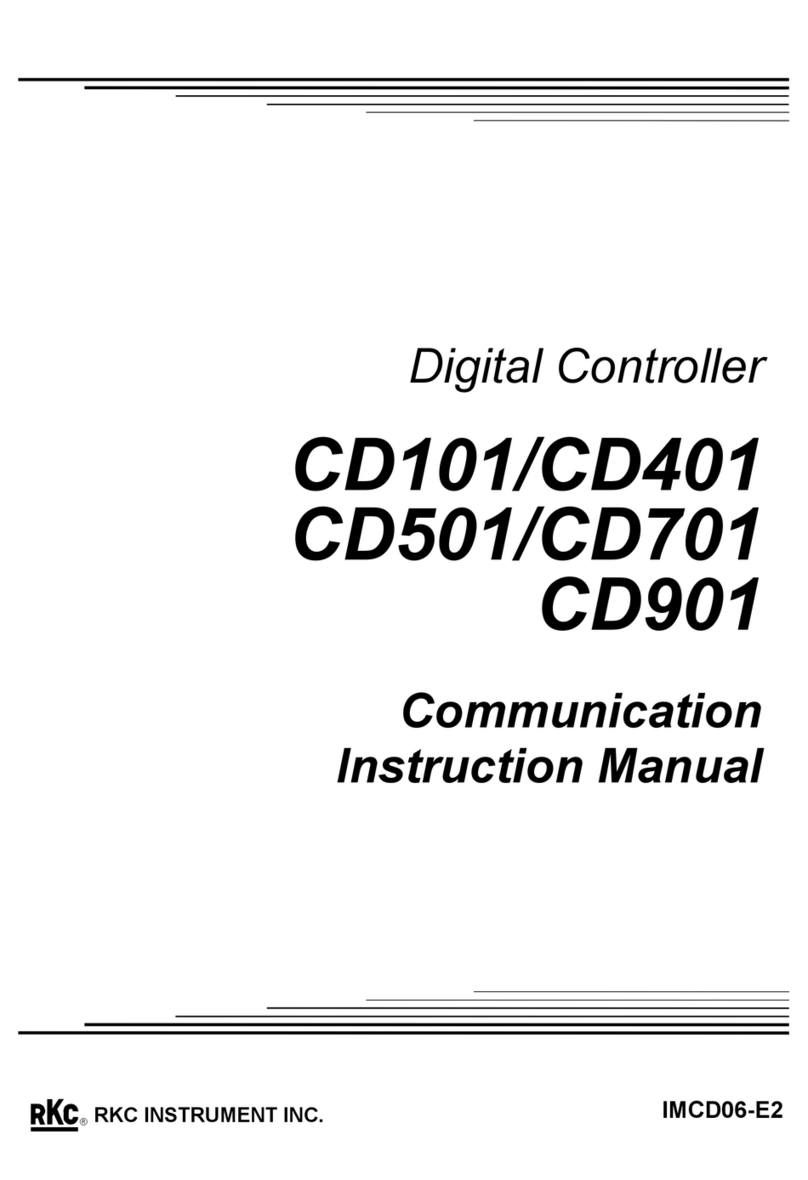RKC INSTRUMENT CD101 User manual RKC INSTRUMENT CD101 User manual