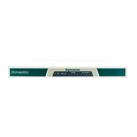 Synectix Synx8160 Quick install manual