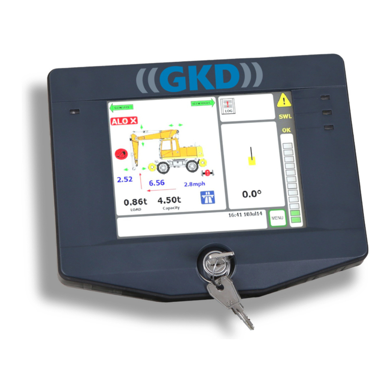 GKD 3RCI+ quick start guide