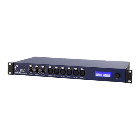 ELC dmXLAN node6x User manual