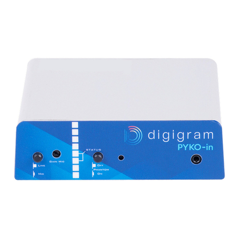 Digigram PYKO-out User manual Digigram PYKO-out User manual
