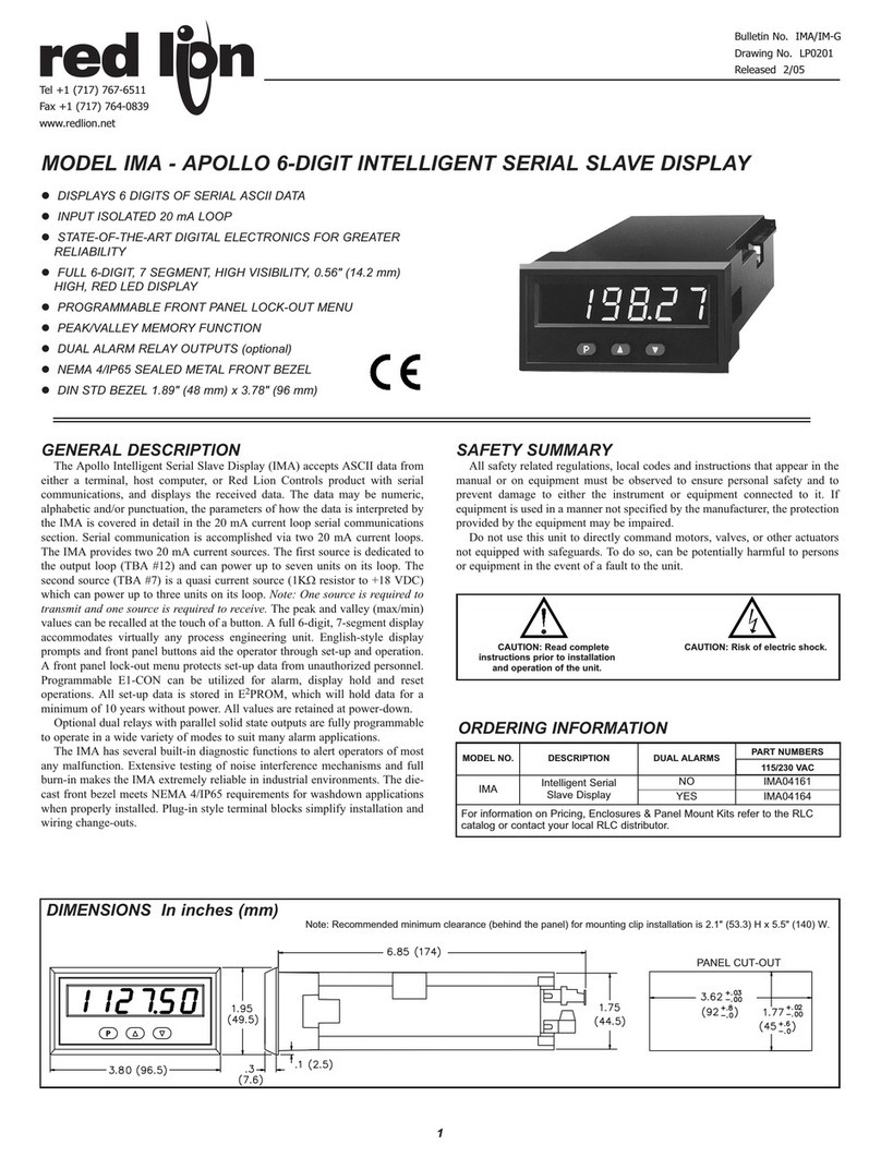 red lion IMA User manual