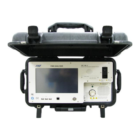 AWT PIM-P user manual