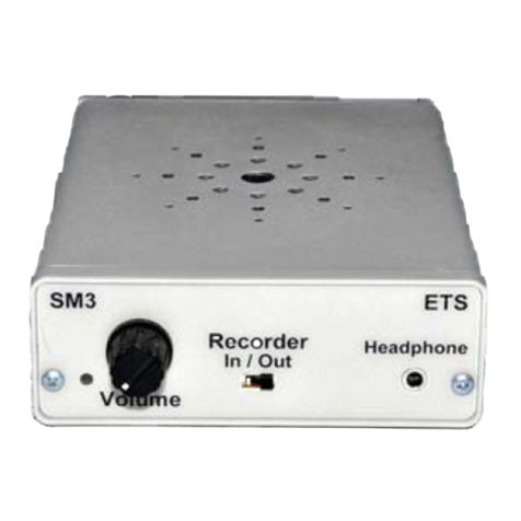 ETS SM3 User manual