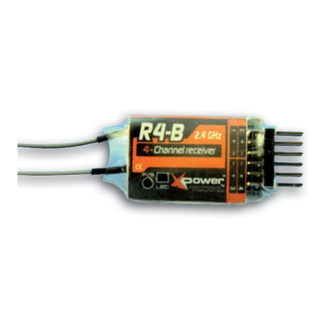 Topmodel XPower R4-B user manual