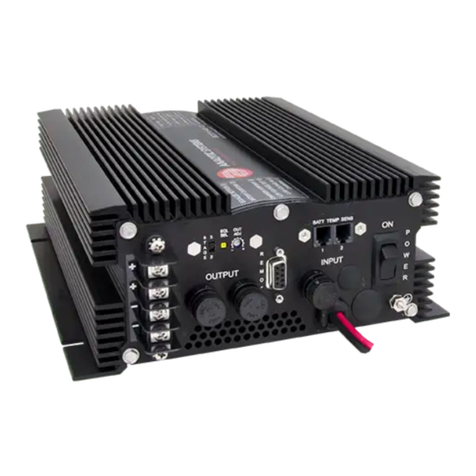Analytic Systems BCD315 Series User manual