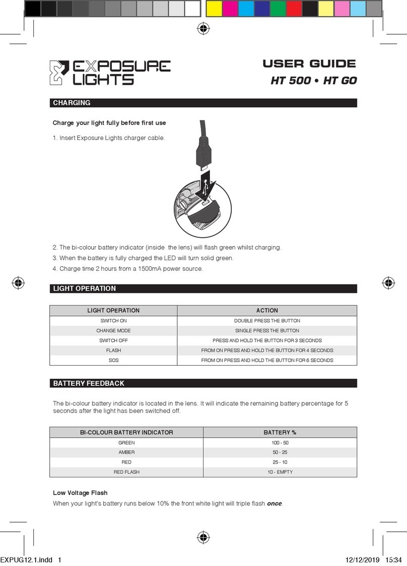 Exposure Lights HT 500 User manual