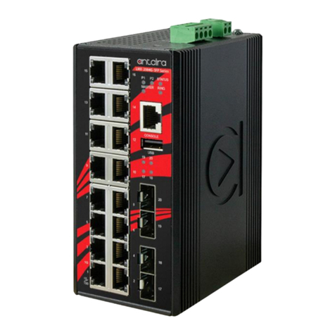 ANTAIRA LMX-2004G-SFP Series Quick installation guide