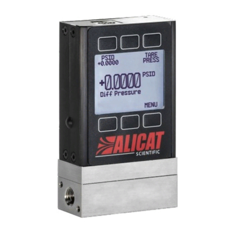 Halma ALICAT PC User manual