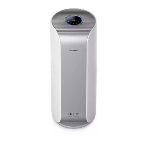 Philips AC3854 user manual
