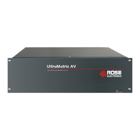 Rose electronics UltraMatrix AV quick start guide