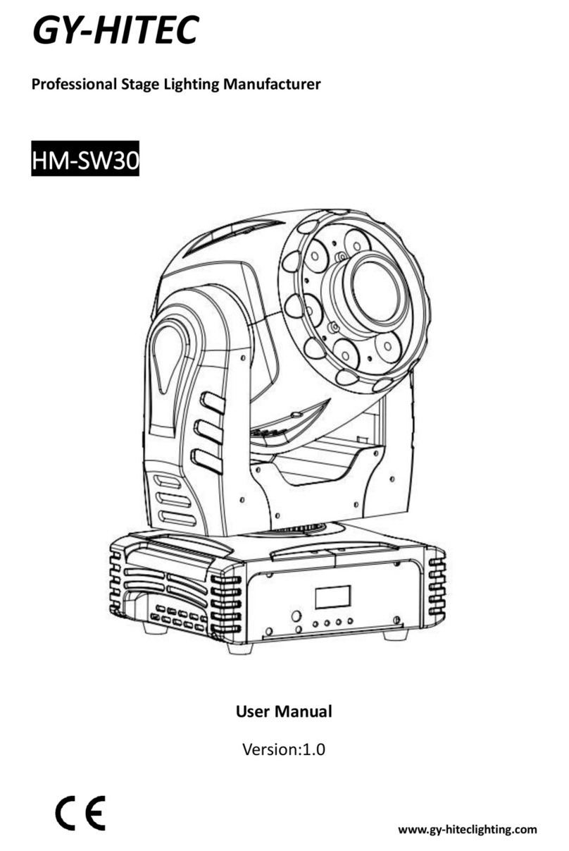 GY-HITEC HM-SW30 user manual