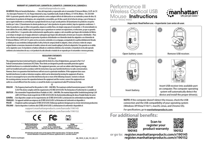 Manhattan Performance III 190145 User manual