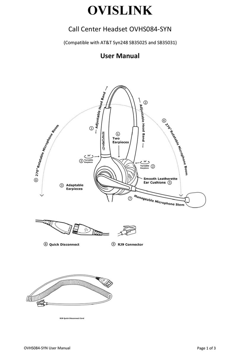 Ovislink OVHS084-SYN user manual