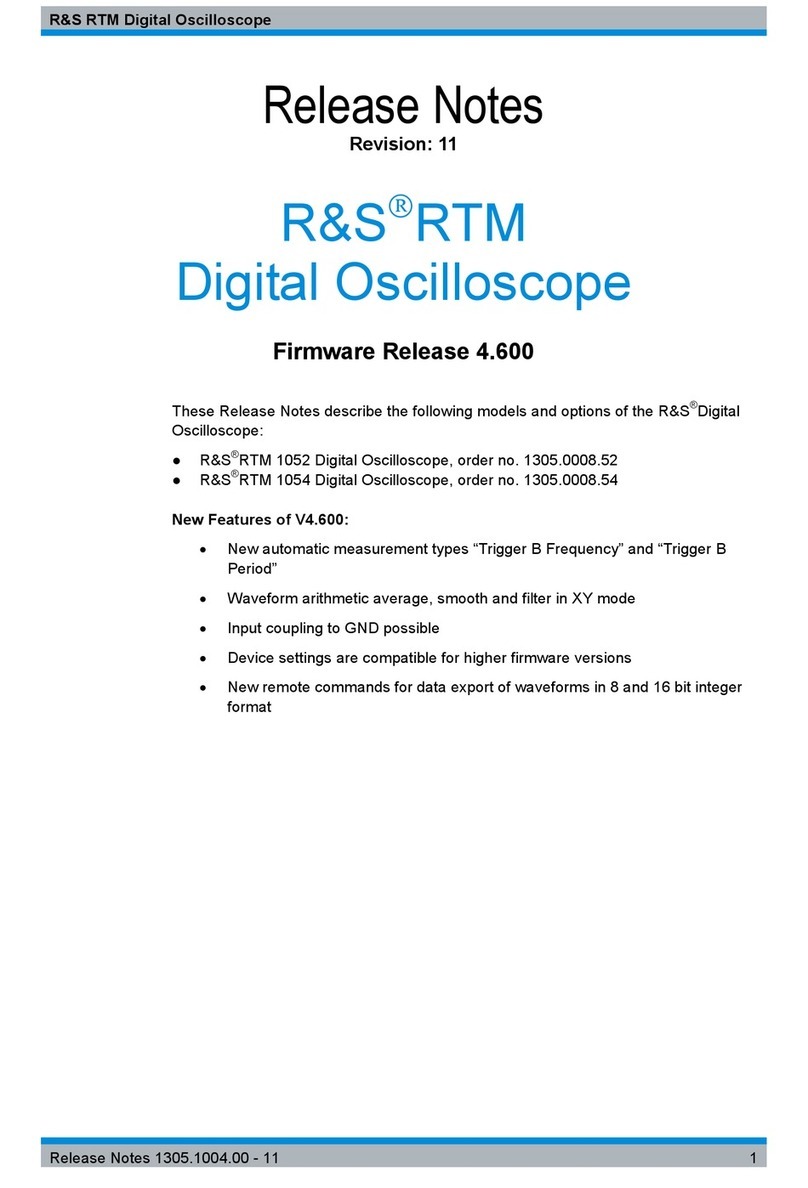 Rohde & Schwarz R&S RTM 1052 How to use