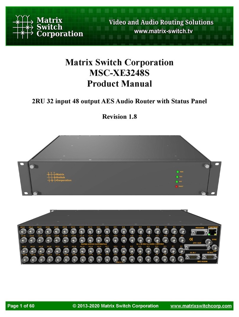 Matrix Switch Corporation MSC-XE3248S User manual