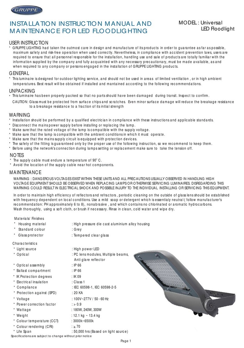Gruppe Universal LED Floodlight Installation Instruction Manual and Maintenance