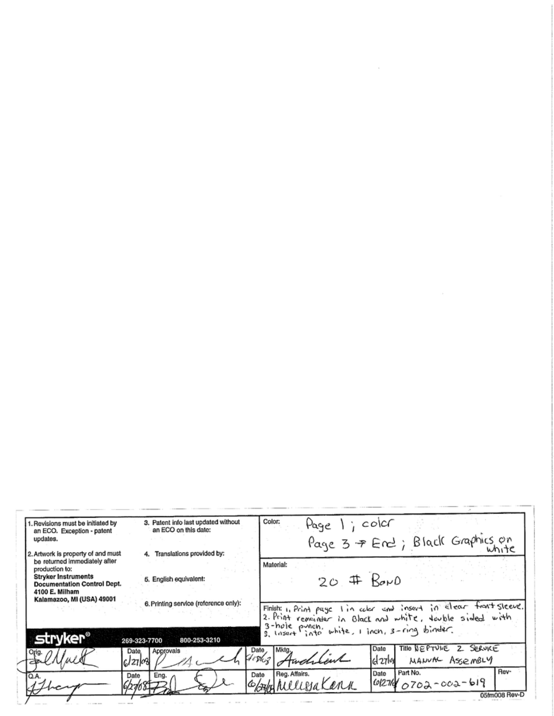 Stryker Neptune 2 User manual