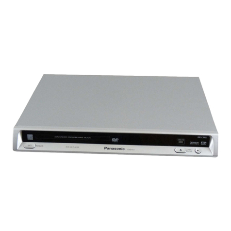Panasonic DVD-S1E Service manual
