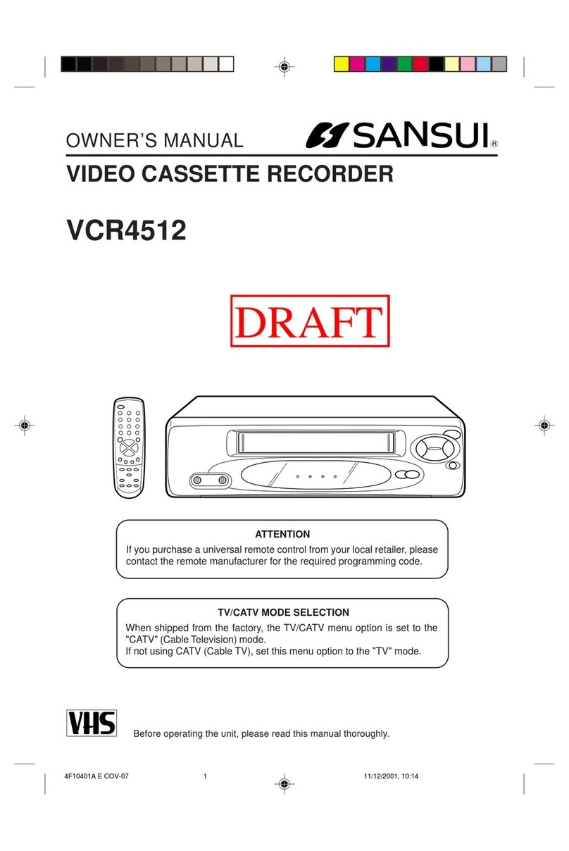 Sansui VCR4512 User manual