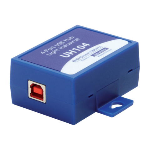 Advantech BB-UH104 User manual