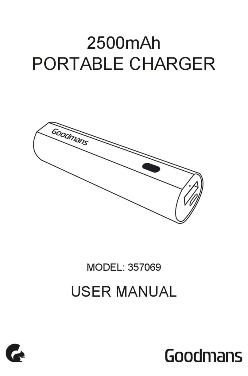 Goodmans 357069 user manual