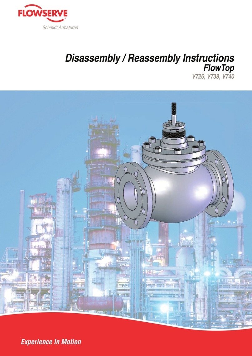 Flowserve FlowTop V726 User manual
