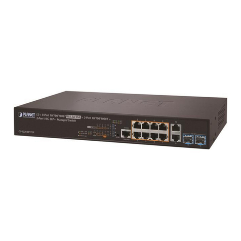 Planet GS-5220-8UP2T2X User manual