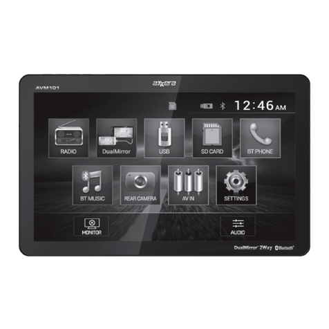 Axxera AVM101LH Operating instructions