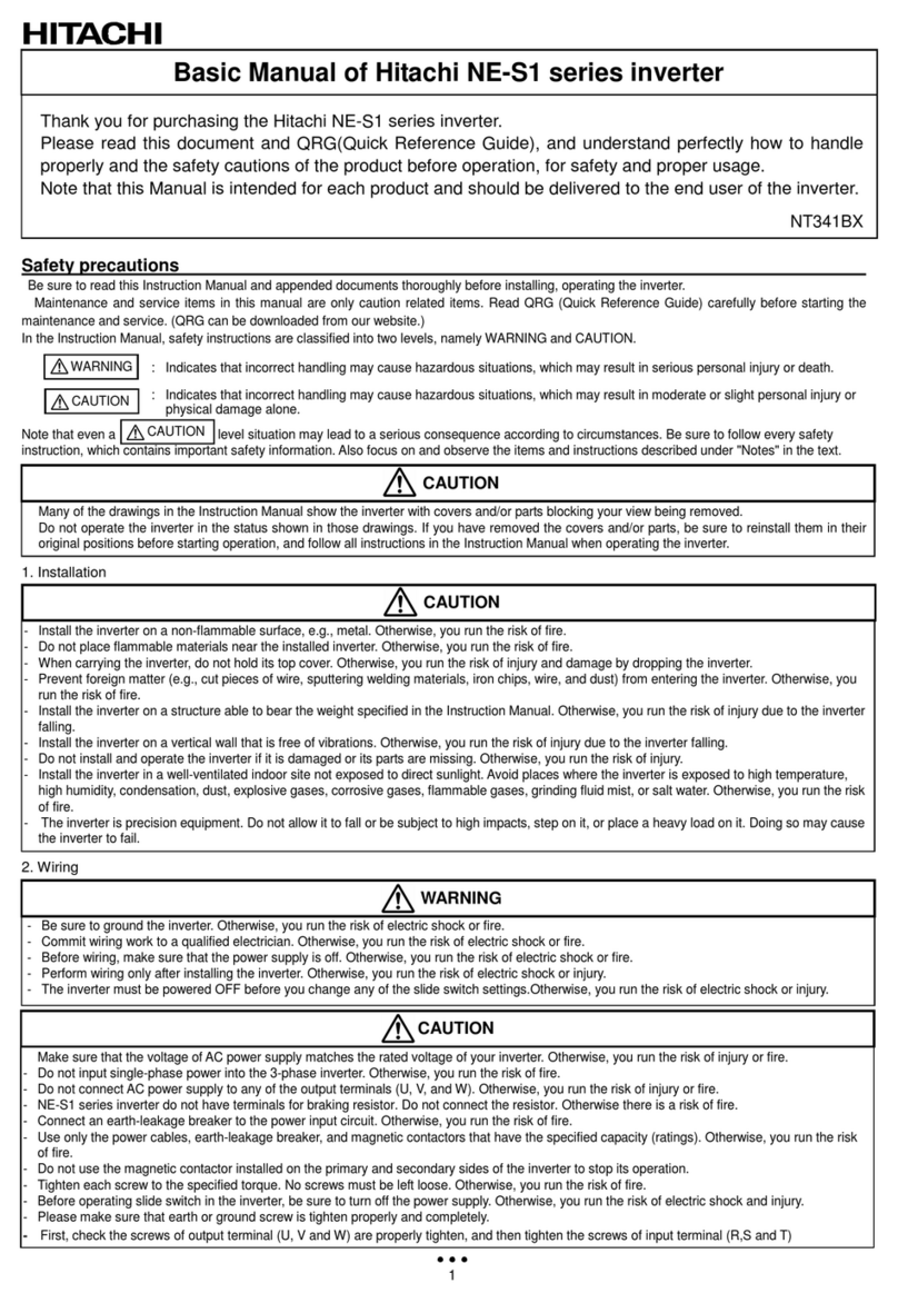 Hitachi NES1-OP Basic Manual