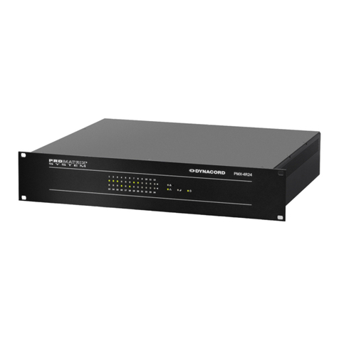 Dynacord Promatrix 6000 Operation manual