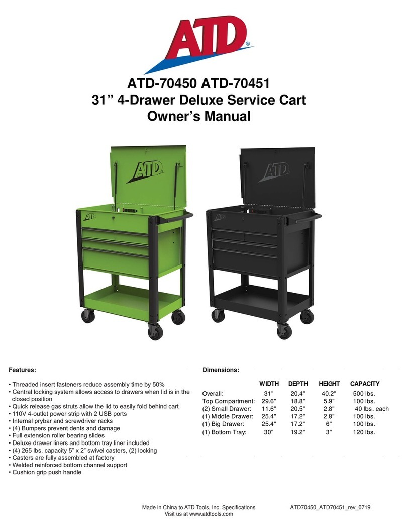ATD Tools ATD-70450 owner's manual
