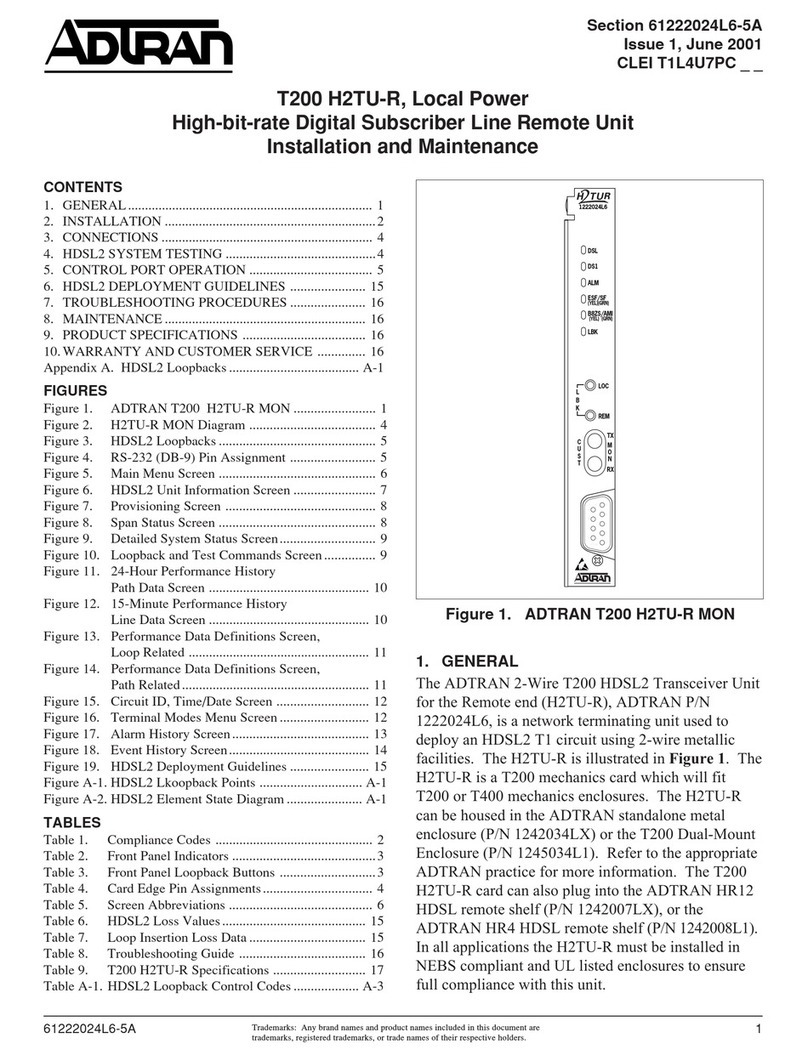ADTRAN T200 H2TU-R Instruction Manual