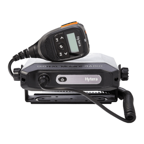 Hytera MD652i User manual