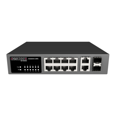 Edge-Core ECS4510-12PD User manual Edge-Core ECS4510-12PD User manual