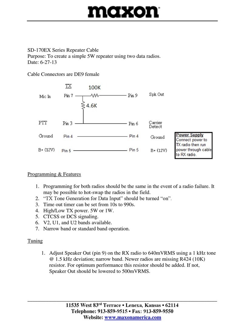 Maxon SD170EX Series quick start guide