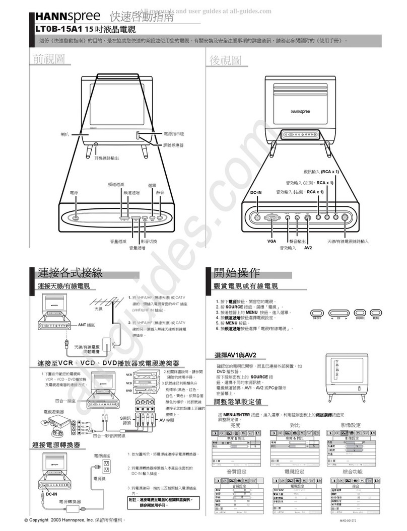 HANNspree LT0B-15A1 User manual