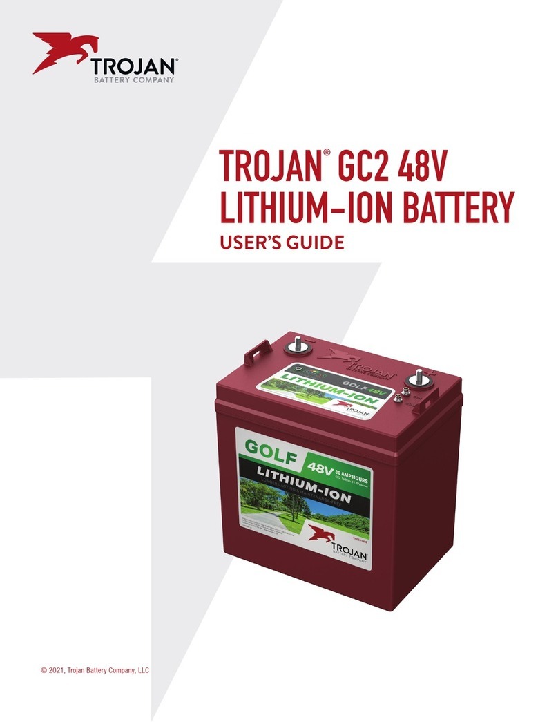 Trojan GC2 user guide
