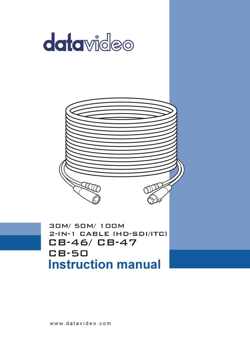 Data Video CB-46 instruction manual