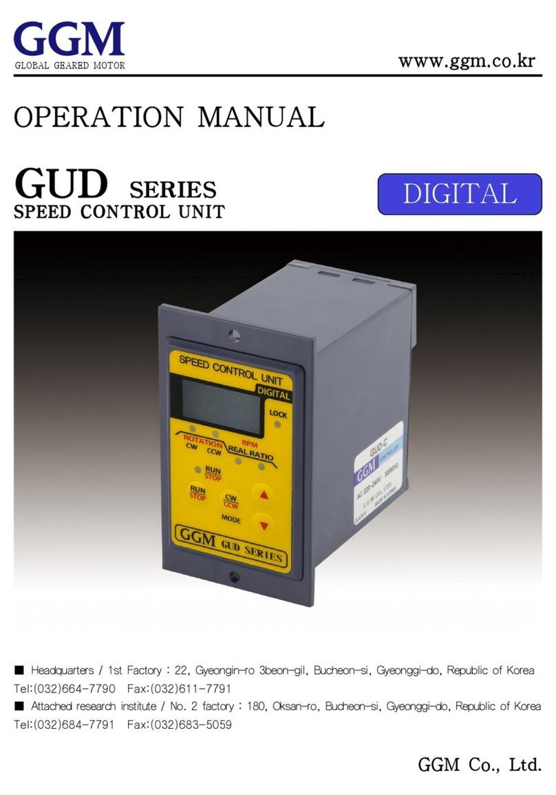 GGM GUD Series User manual
