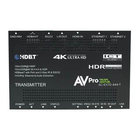 AVPro Edge AC-EX40-444-KIT User manual AVPro Edge AC-EX40-444-KIT User manual